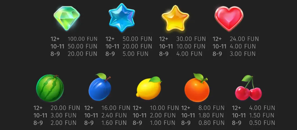 Bonanza Trillion BGaming nyerőg&eacute;p szimb&oacute;lumok, dr&aacute;gak&ouml;vek, gy&uuml;m&ouml;lcs&ouml;k &eacute;s sz&iacute;vek