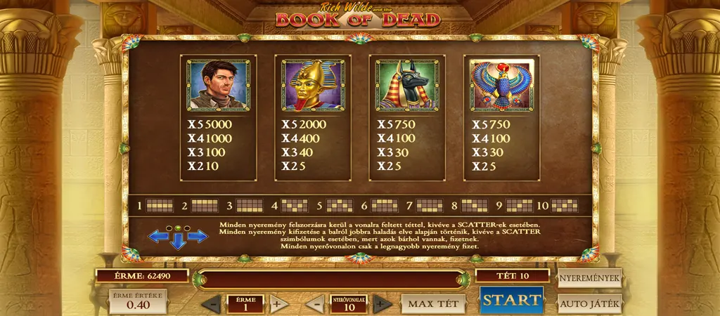 Book of Dead szimb&oacute;lumok &eacute;s szorz&oacute;k, Rich Wilde, istenek &eacute;s egyiptomi mot&iacute;vumok kifizet&eacute;si t&aacute;bl&aacute;zata