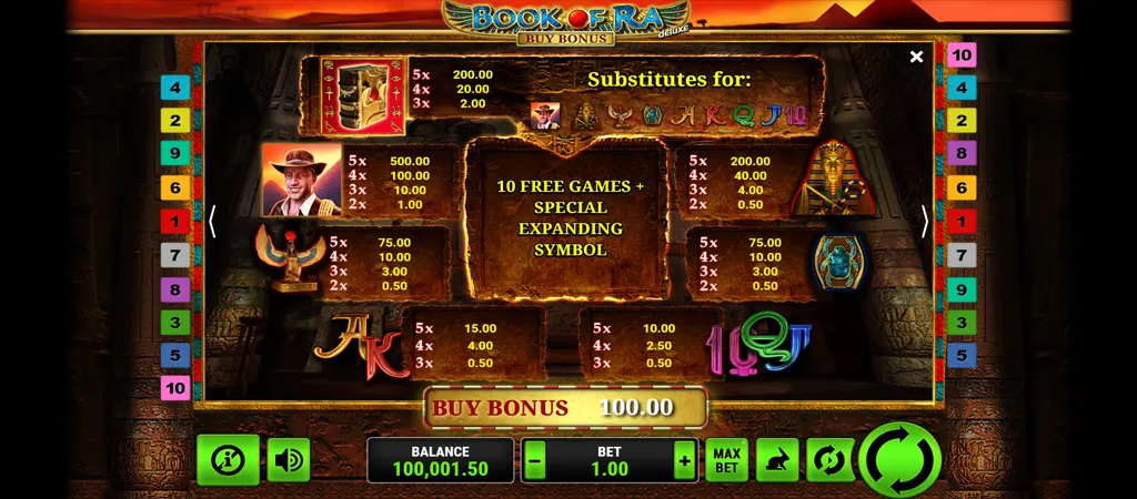 Book of Ra Deluxe szimb&oacute;lumok &eacute;s szorz&oacute;k, főhős, f&aacute;ra&oacute;, Anubisz &eacute;s egyiptomi mot&iacute;vumok nyerem&eacute;nyt&aacute;bl&aacute;ja